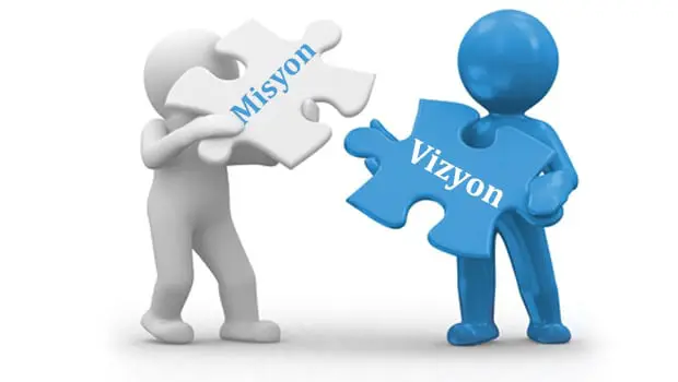 Misyon&Vizyonumuz